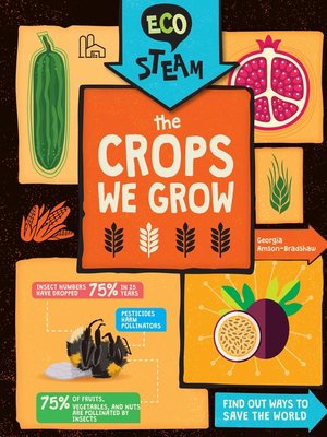 cover image of The Crops We Grow